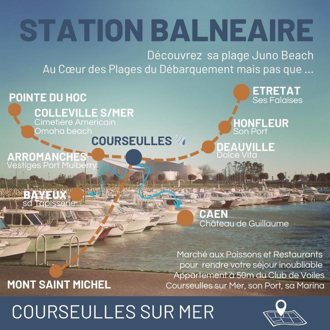 L'Echappee Douce - Mer & Port A Pied Courseulles-sur-Mer Zewnętrze zdjęcie